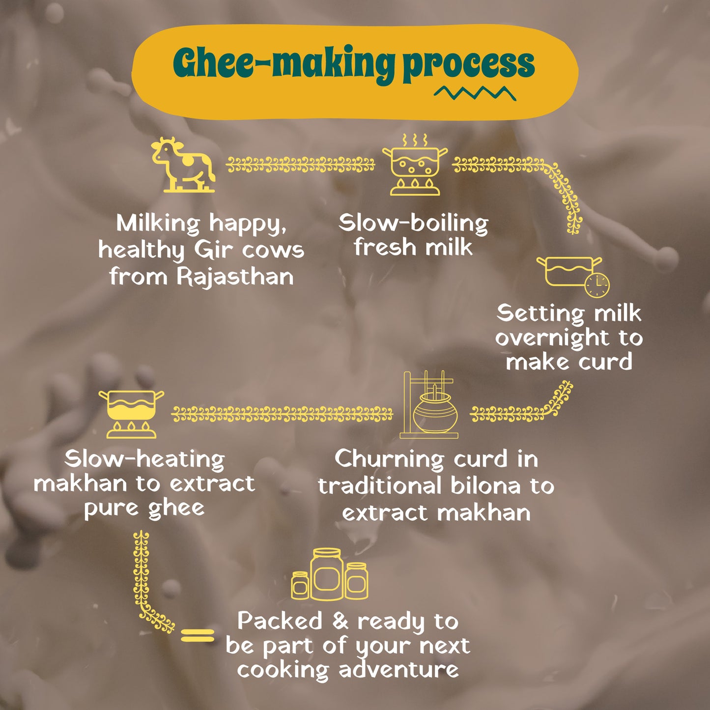 Bilona Churned Ghee