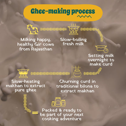 Bilona Churned Ghee